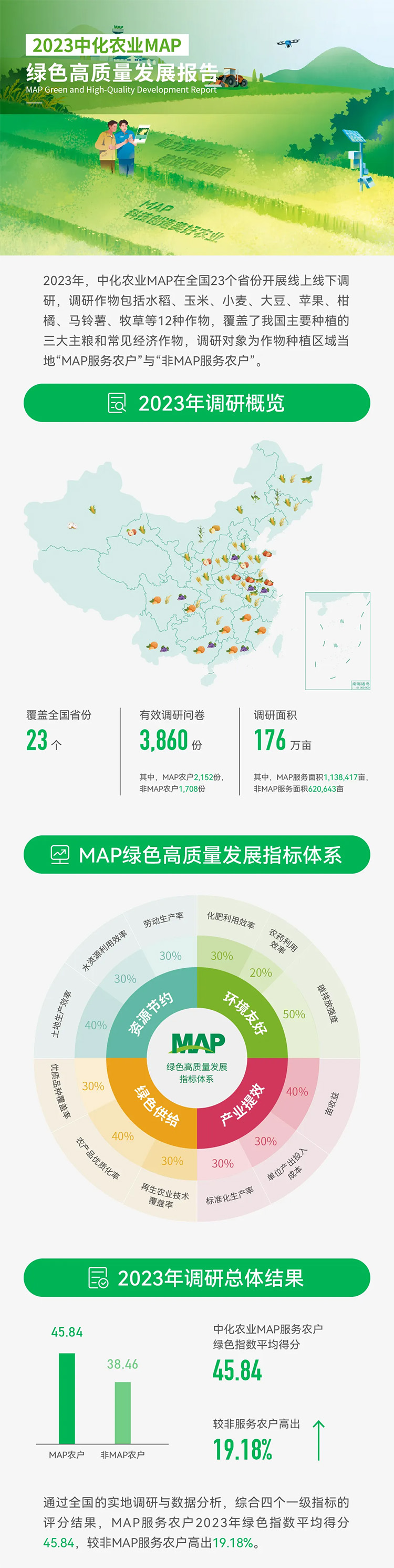 40001百老汇·(电子游戏)集团公司